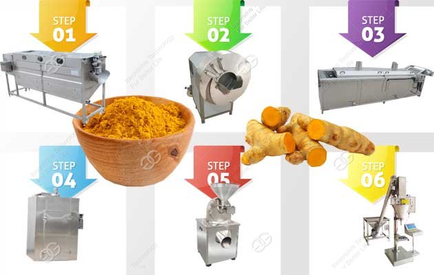 ligne de production automatique de poudre d'ail