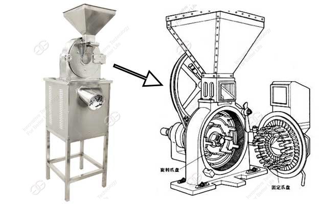 fabricant automatique de machine de fabrication de poudre de gingembre sec