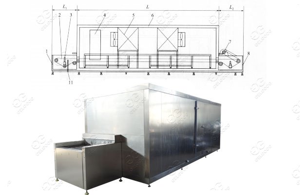 sch&eacute;ma de la machine de lyophilisation